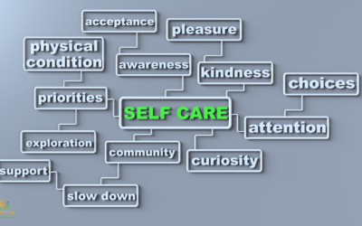 How do you practise self-care?